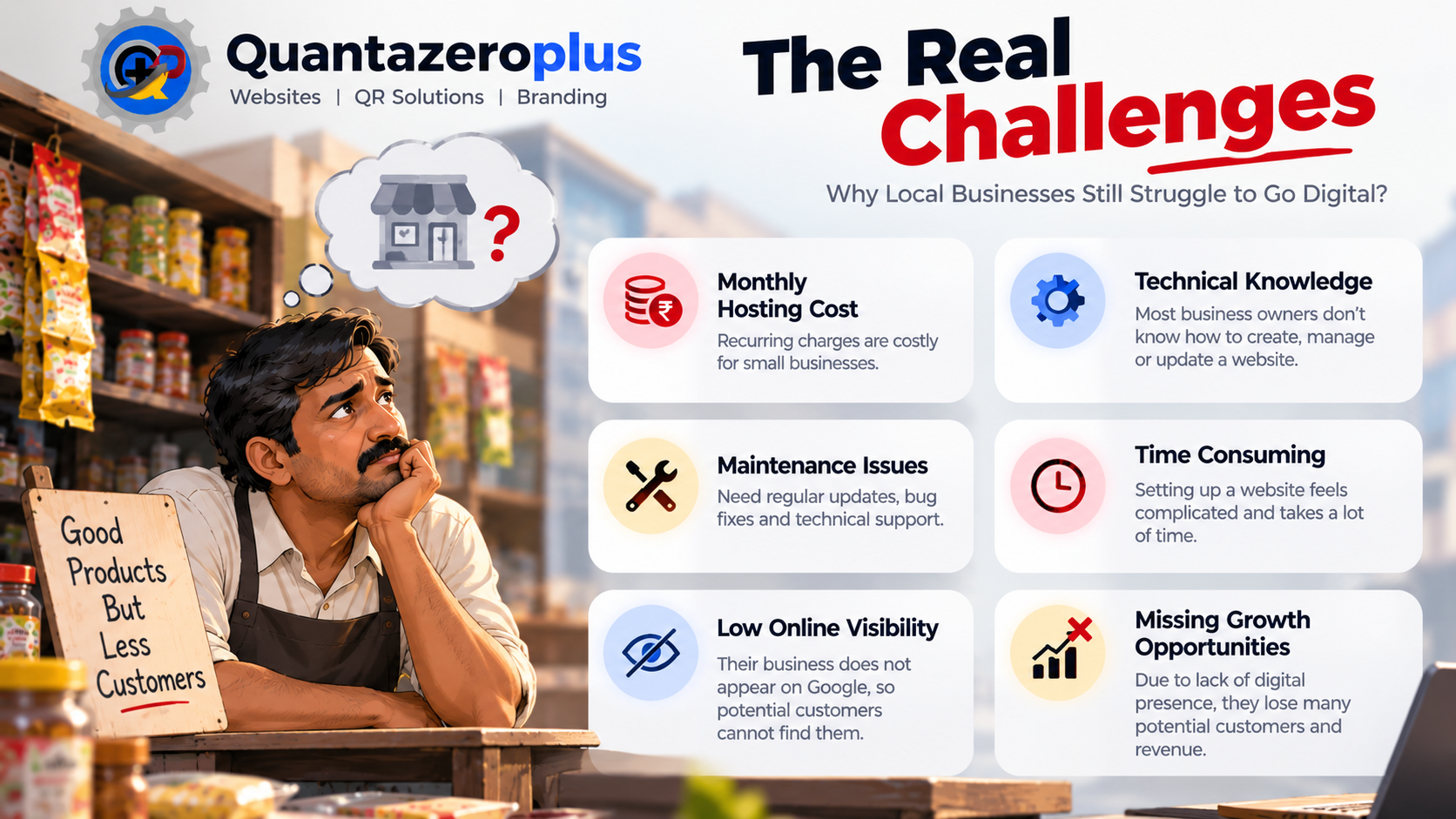 Challenge 2